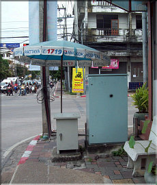 Does Pattaya discover Pedestrians?