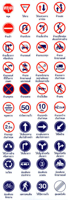 Thailand has its own Traffic Signs - Pattaya doesn't have to create them new!