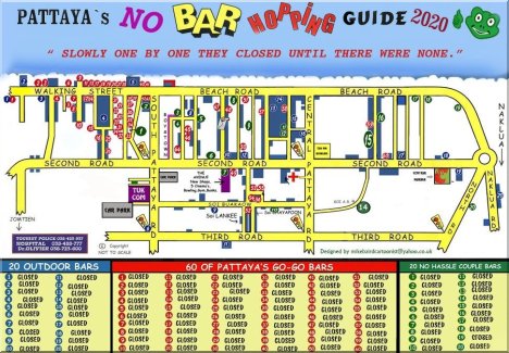 Click to download Mike Baird's No Bar Hopping Guide