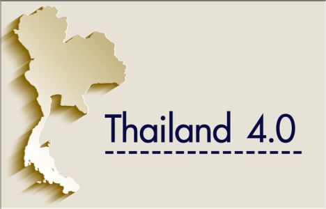 The Truth about Thailand 4.0