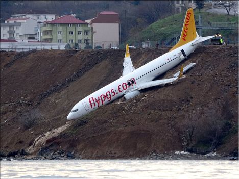 Turkish way to park an Airliner