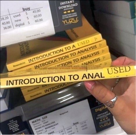 Introduction to anal