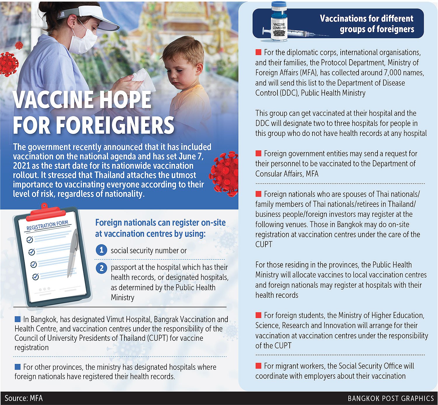 Vaccine Hope for Foreigners